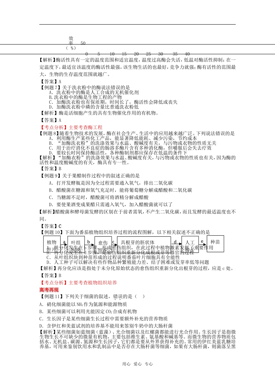 2010高中生物高考二轮复习学案（12）技术实践全国通用_第3页