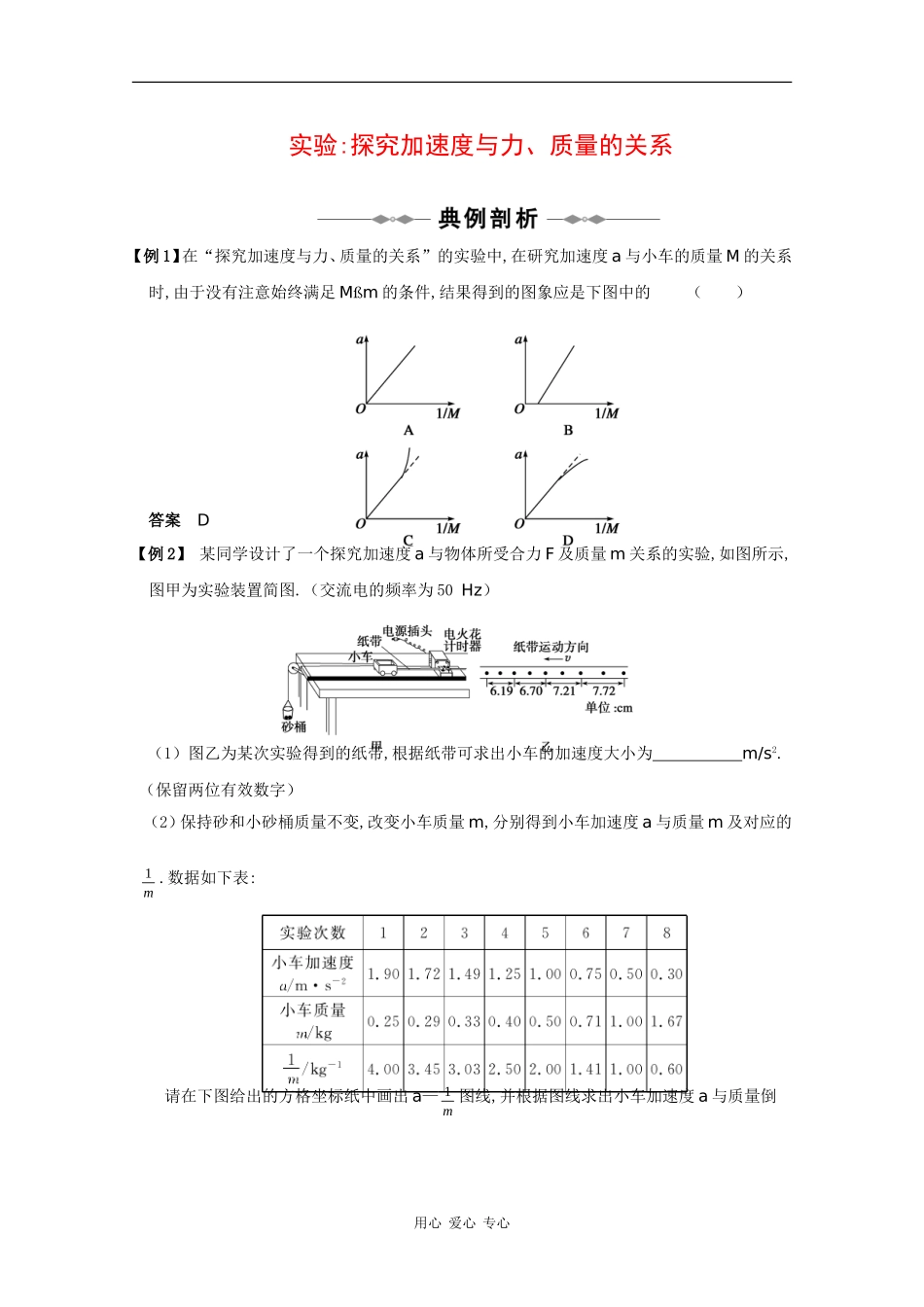 2010高三物理高考精品讲练系列学案：实验（1）探究加速度与力、质量的关系_第1页