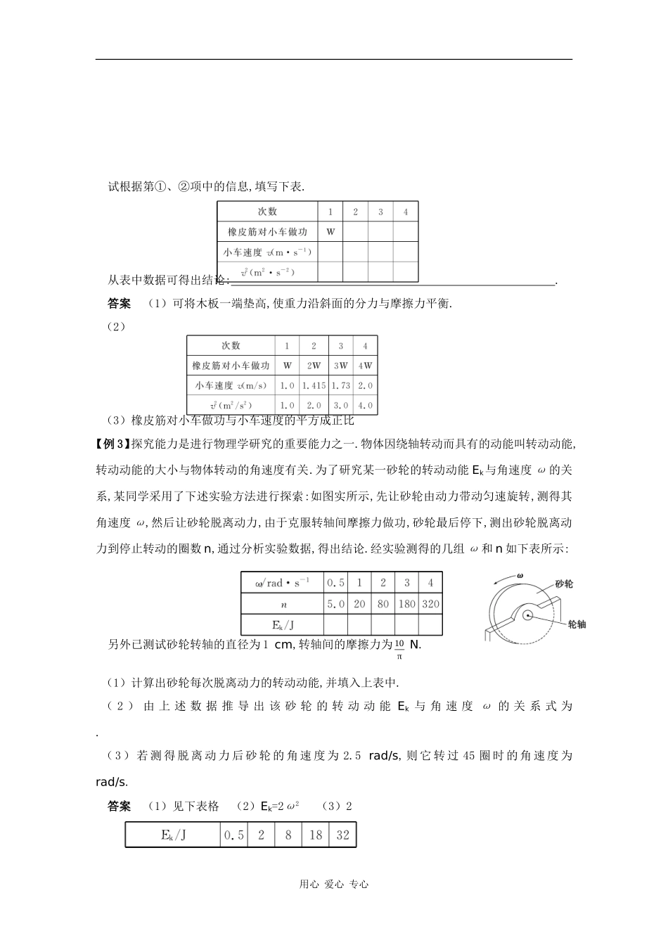 2010高三物理高考精品讲练系列学案：实验（1）探究外力做功与物体动能变化的关系_第2页