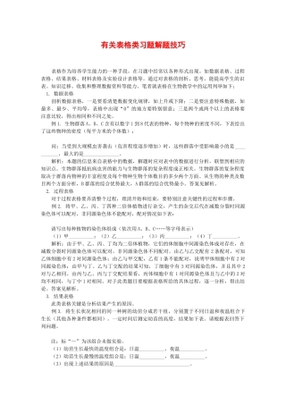 2010高中生物高考解题技巧教案01：表格类习题解题技巧