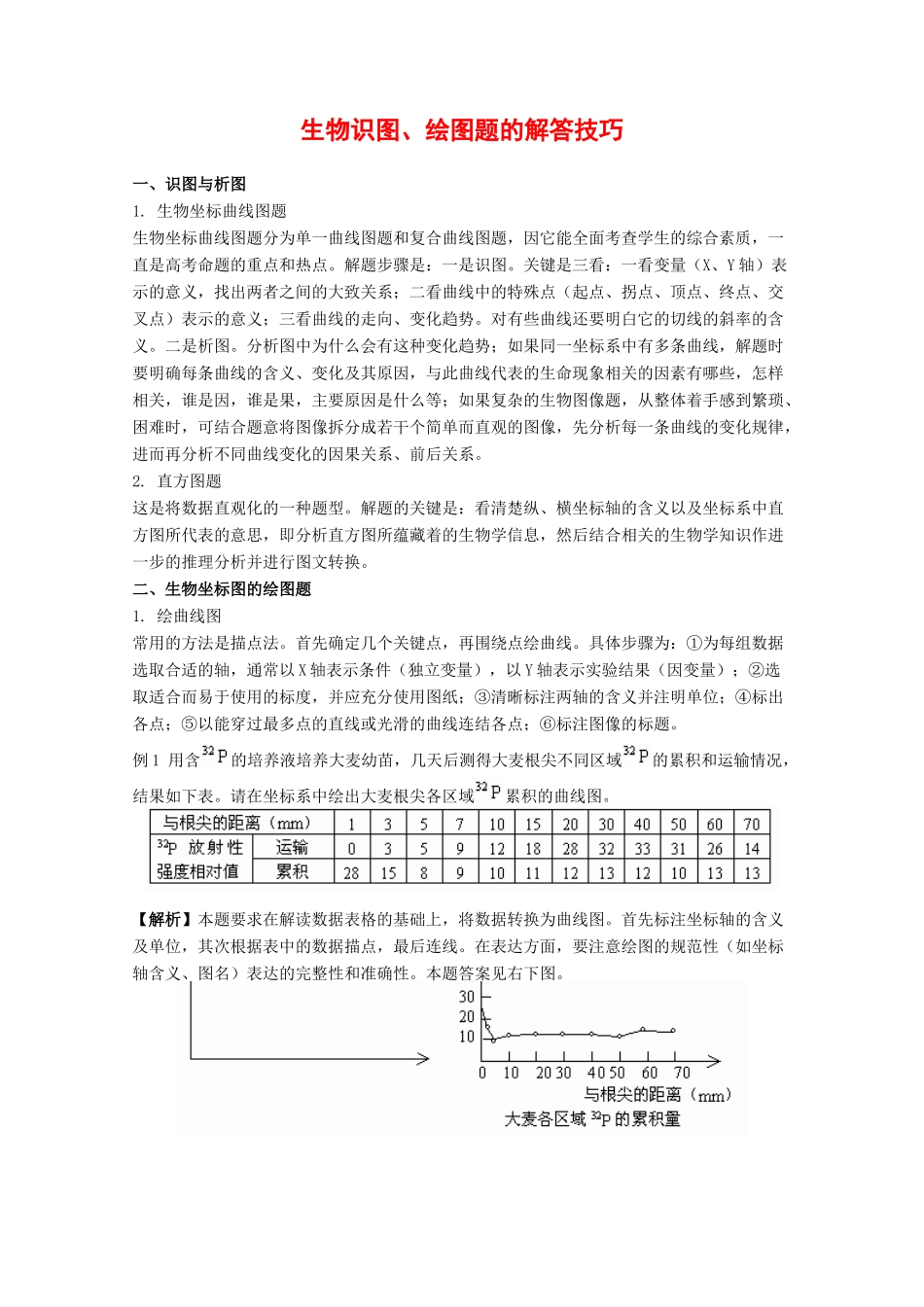 2010高中生物高考解题技巧教案16：生物识图、绘图题的解答技巧_第1页