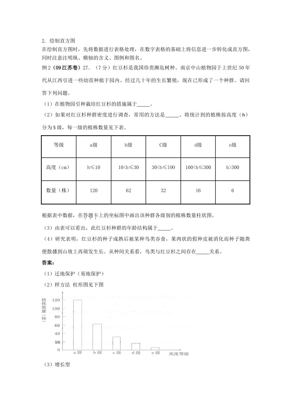 2010高中生物高考解题技巧教案16：生物识图、绘图题的解答技巧_第2页