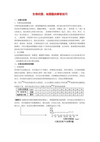 2010高中生物高考解题技巧教案16：生物识图、绘图题的解答技巧