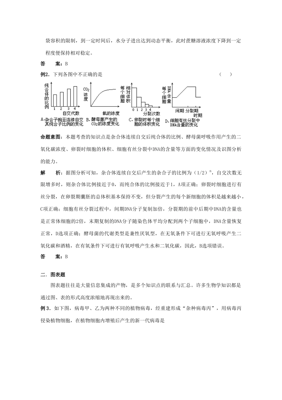 2010高中生物高考解题技巧教案21：图表曲线题解题技巧_第2页