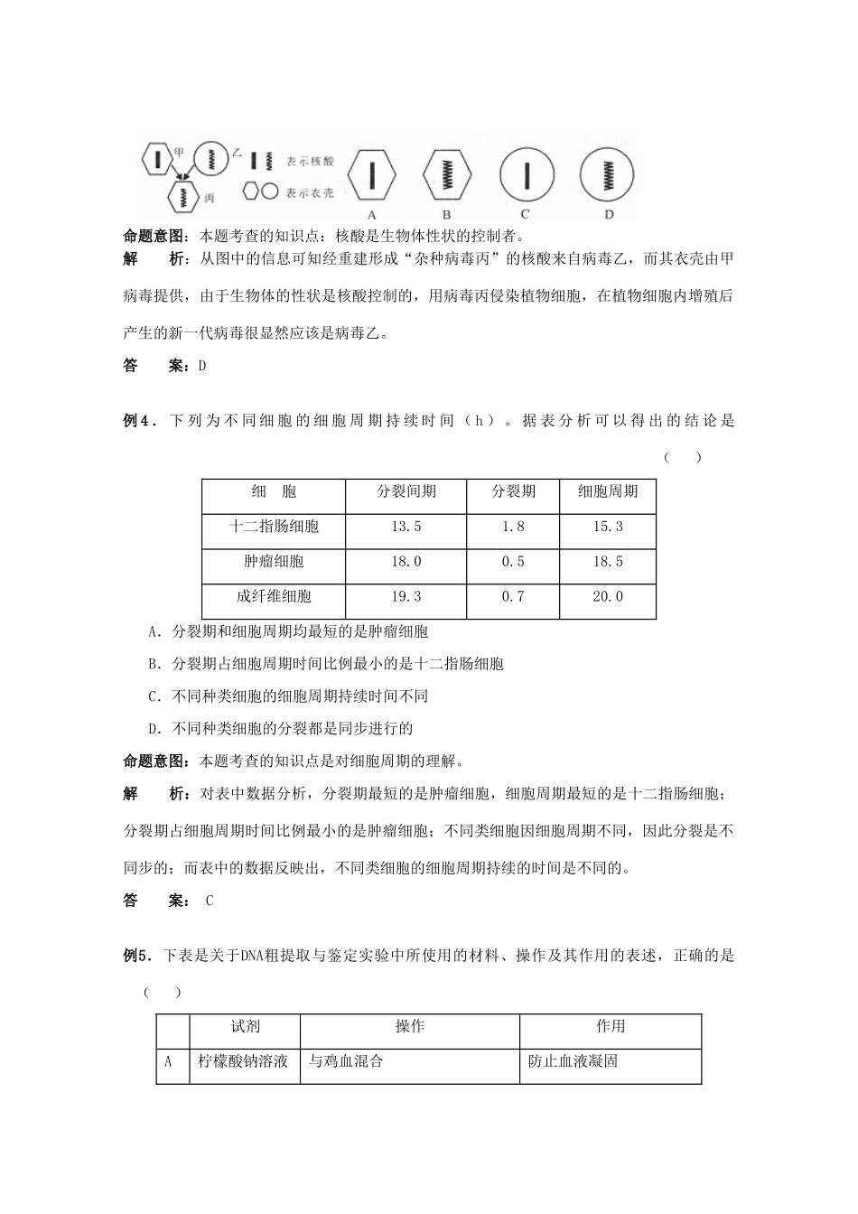 2010高中生物高考解题技巧教案21：图表曲线题解题技巧_第3页