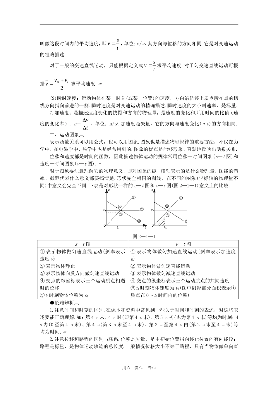2010高三物理高考总复习学案：直线运动_第2页