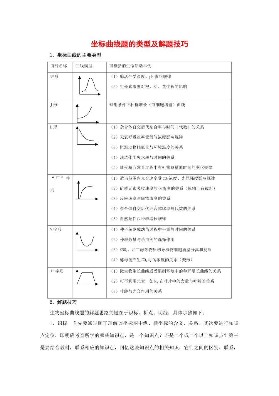 2010高中生物高考解题技巧教案32：坐标曲线题的类型及解题技巧_第1页