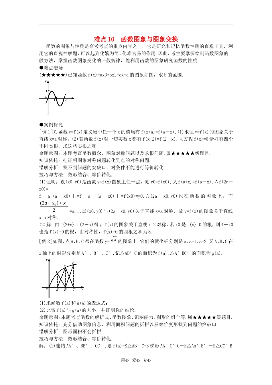 2010年高考数学重点难点讲解 函数图像与图像变换教案 旧人教版_第1页