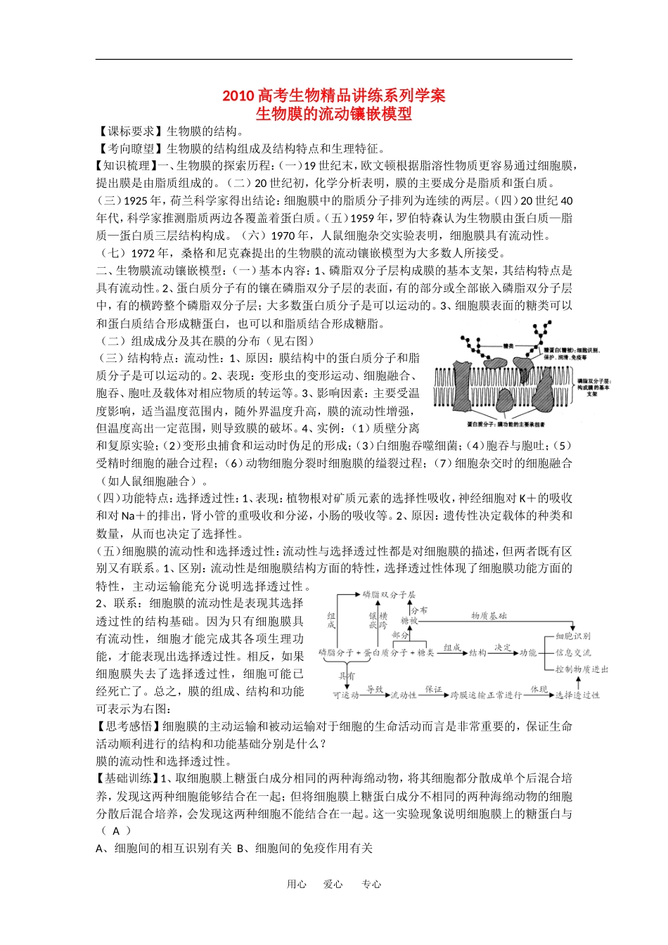 2010高中生物高考精品讲练系列学案：生物膜的流动镶嵌模型_第1页