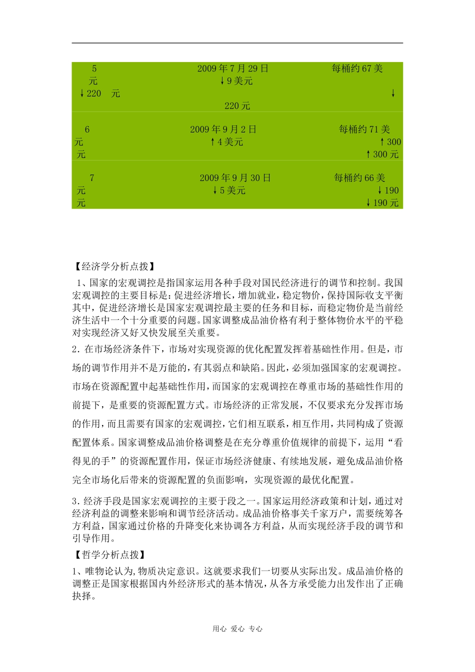 2010高考政治备考：聚焦国家成品油价格调整_第2页