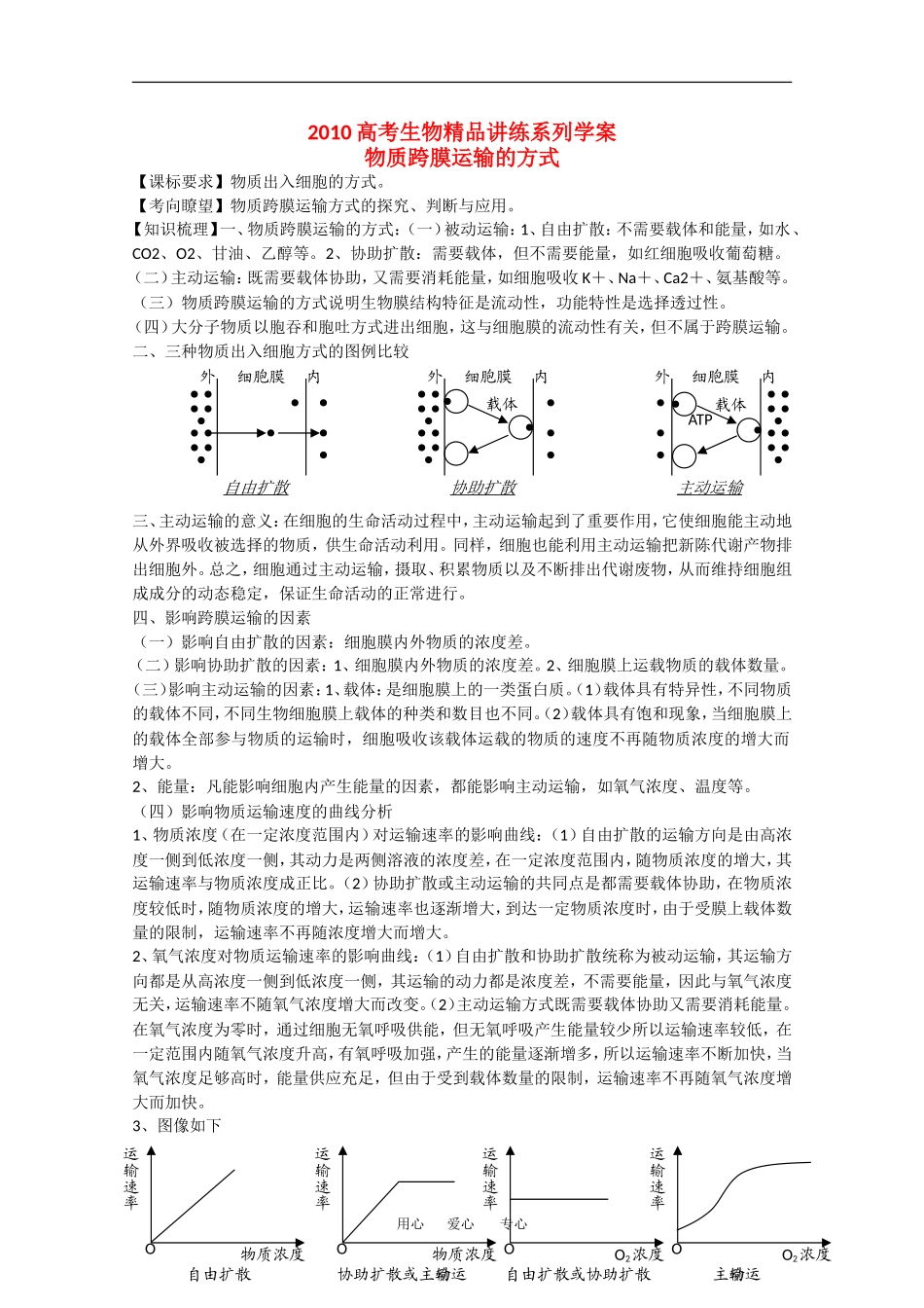 2010高中生物高考精品讲练系列学案：物质跨膜运输的方式_第1页