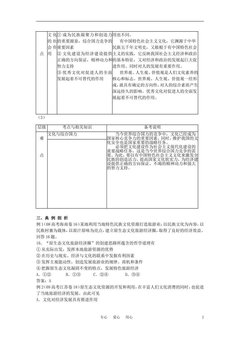 2010高考政治总复习 文化生活 第一讲 文化与生活教案 人民版必修3_第2页