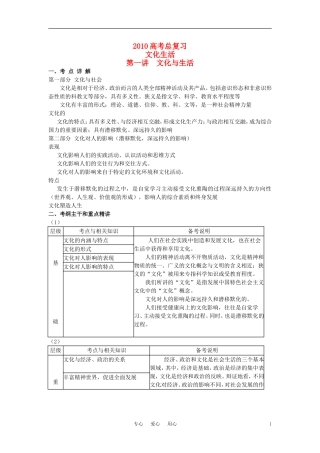 2010高考政治总复习 文化生活 第一讲 文化与生活教案 人民版必修3