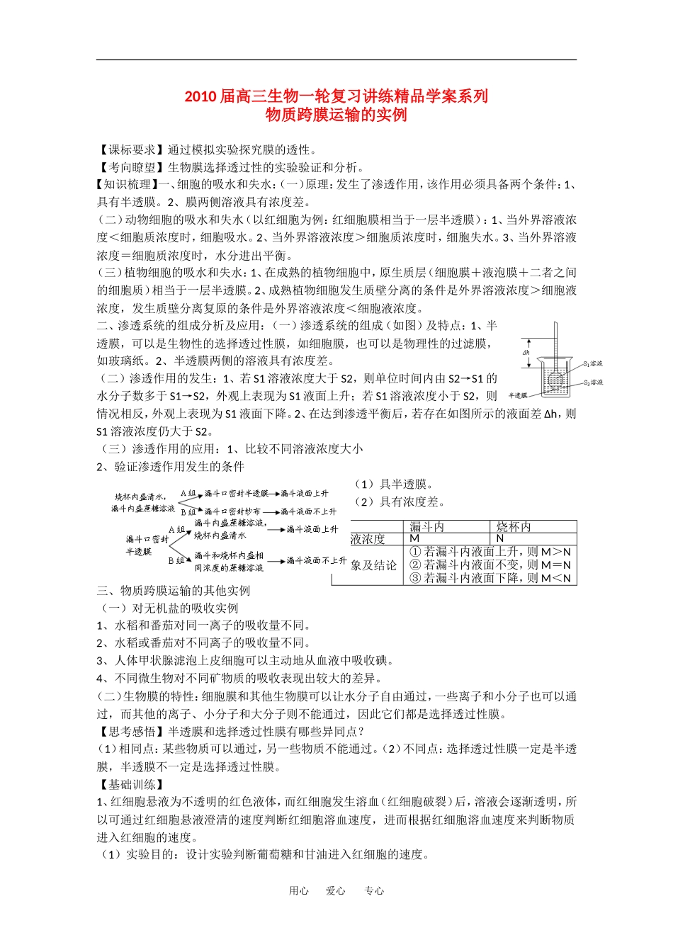 2010高中生物高考精品讲练系列学案：物质跨膜运输的实例_第1页