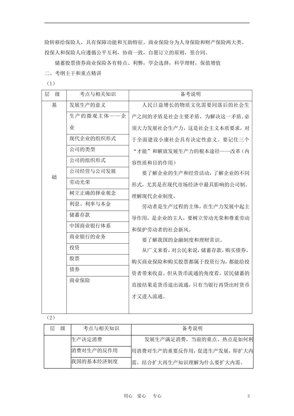 2010高考政治总复习教案 经济生活第二讲 生产、劳动与经营新人教版_第3页