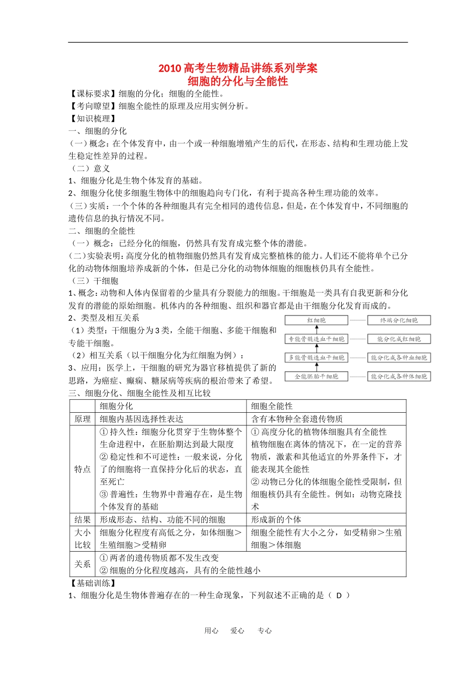 2010高中生物高考精品讲练系列学案：细胞的分化与全能性_第1页