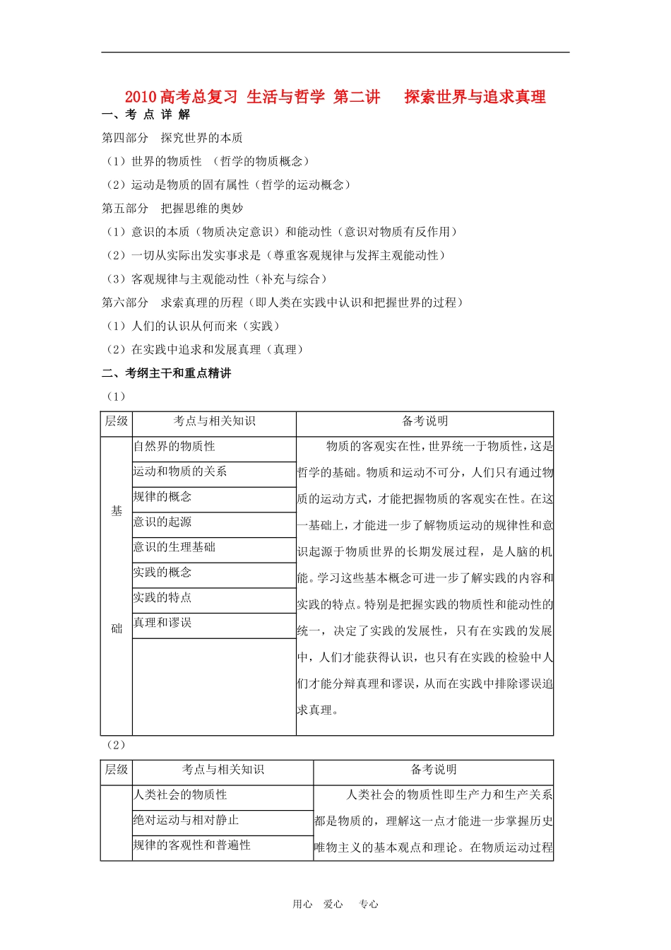 2010高考政治总复习教案 生活与哲学第二讲 探索世界与追求真理 新人教版_第1页