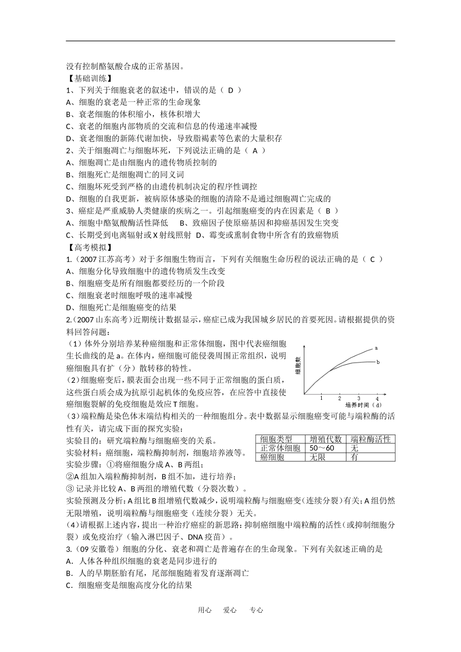 2010高中生物高考精品讲练系列学案：细胞的衰老、凋亡和癌变_第2页