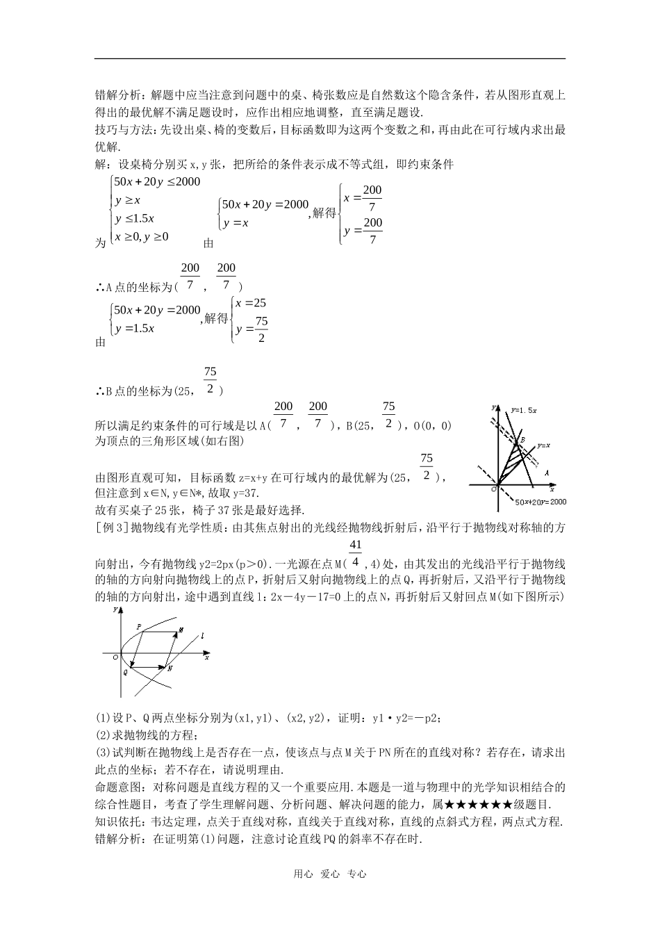2010年高考数学重点难点讲解 直线方程及其应用教案 旧人教版_第2页