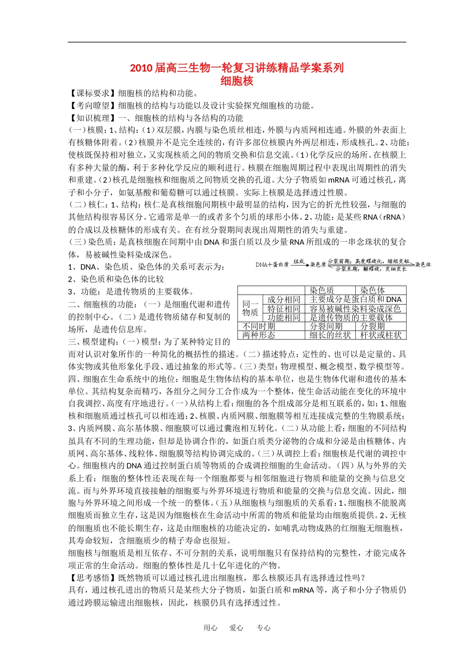 2010高中生物高考精品讲练系列学案：细胞核_第1页