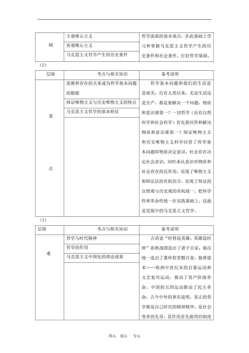 2010高考政治总复习教案 生活与哲学第一讲 生活智慧与时代精神 新人教版_第2页