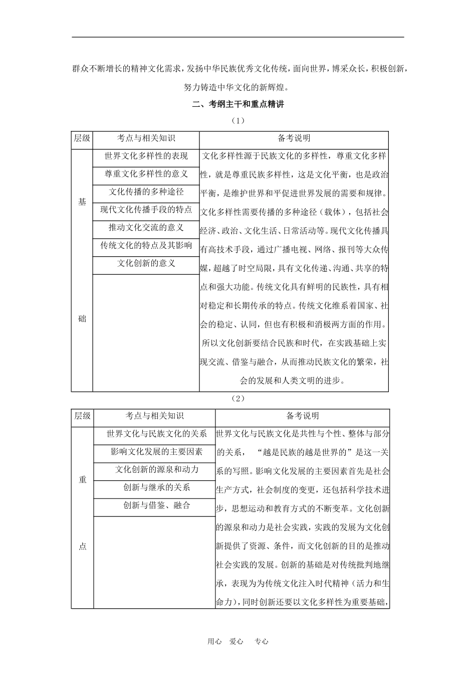 2010高考政治总复习教案 文化生活第二讲 文化传承与创新 新人教版_第2页