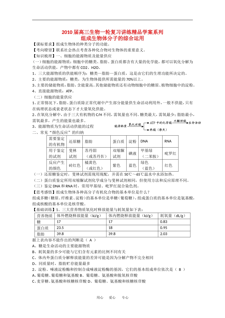 2010高中生物高考精品讲练系列学案：组成生物体分子的综合运用_第1页