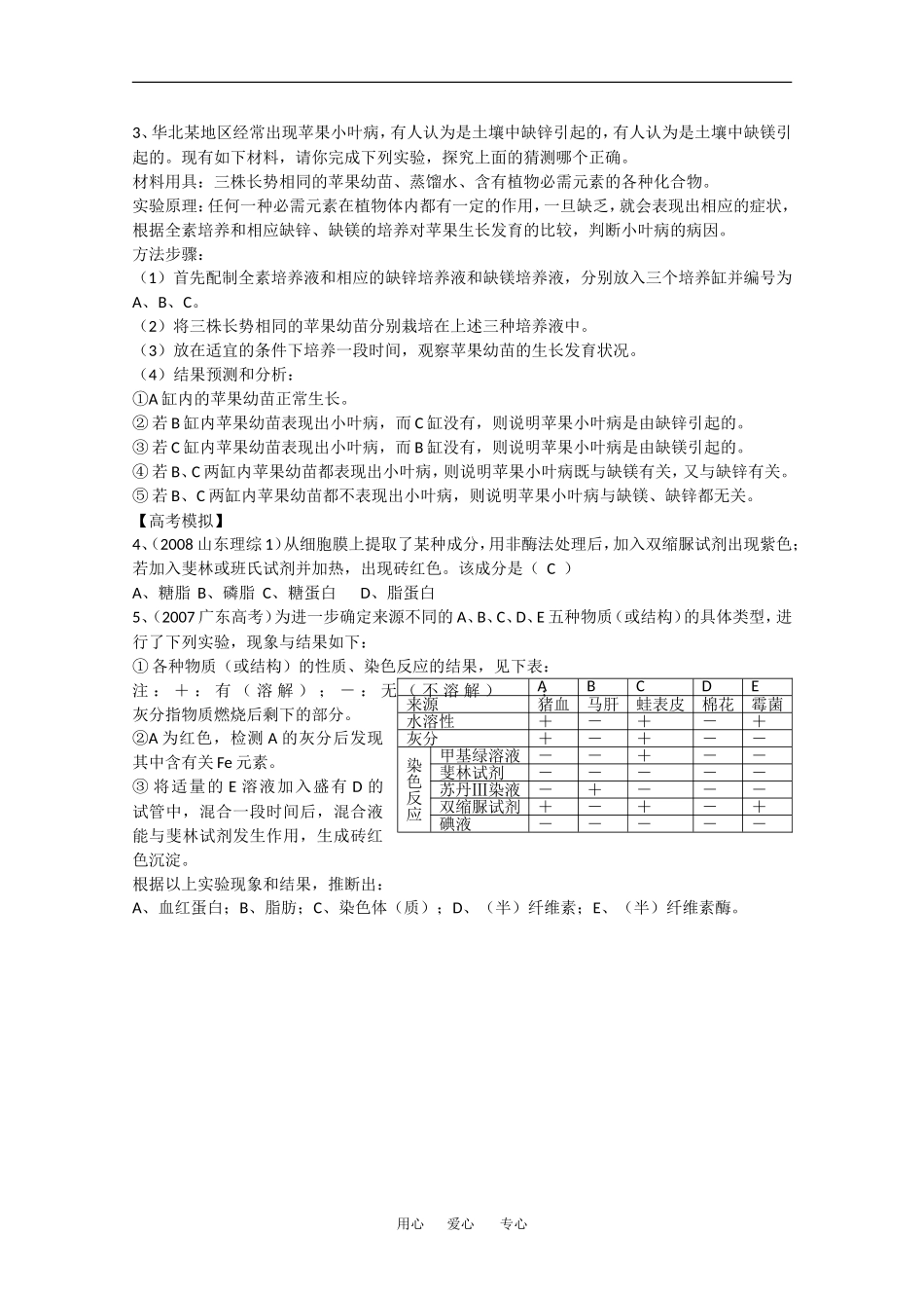 2010高中生物高考精品讲练系列学案：组成生物体分子的综合运用_第2页