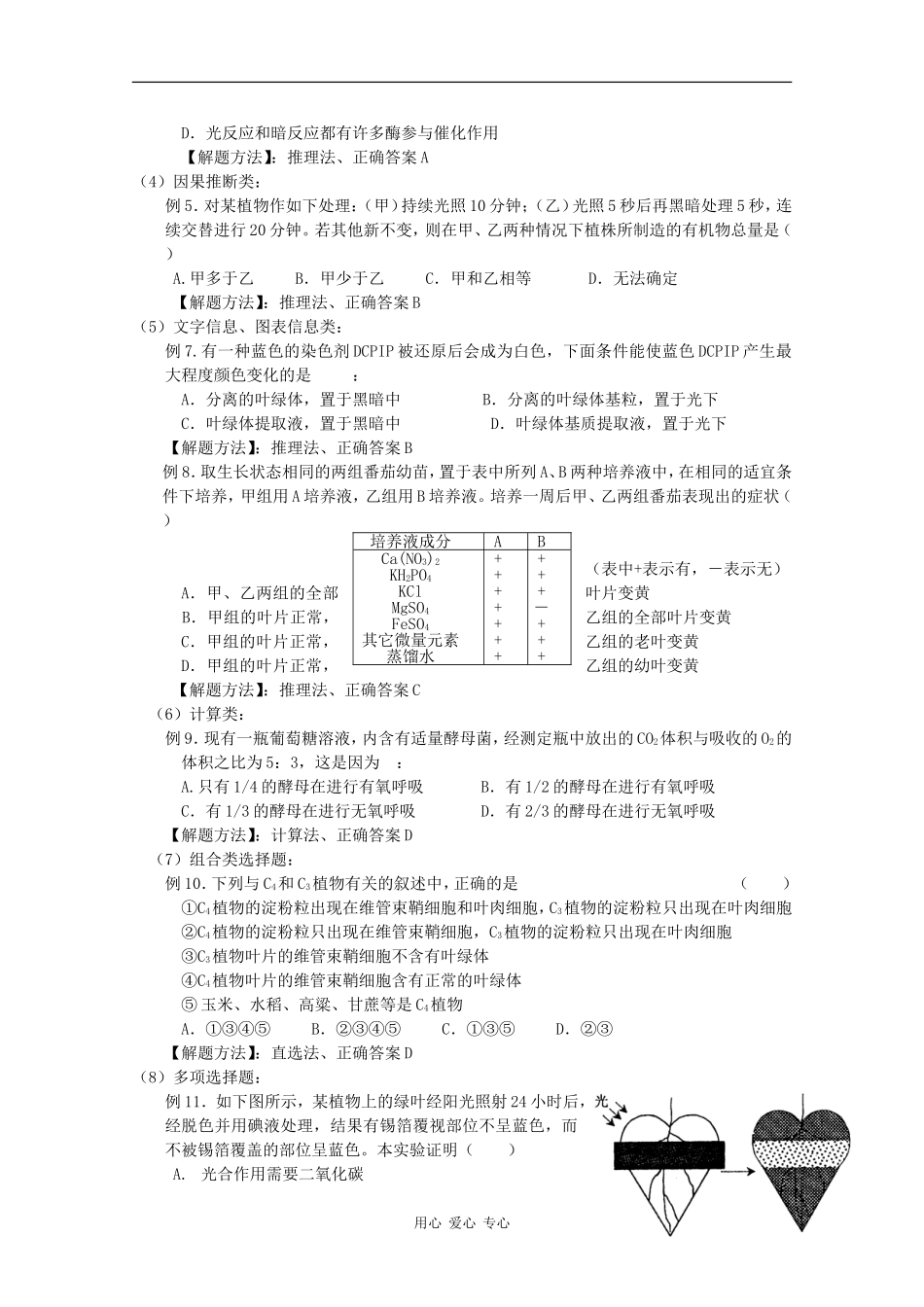 2010高中生物高考题型学案汇总06：高考生物试题题型分析及解题方法_第2页