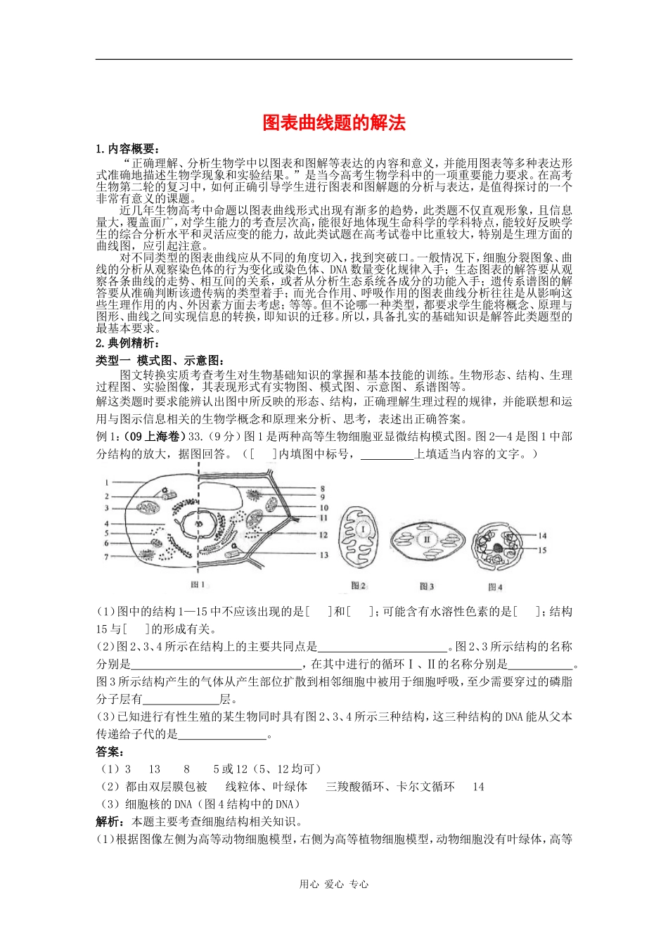 2010高中生物高考题型学案汇总14：图表曲线题的解法_第1页