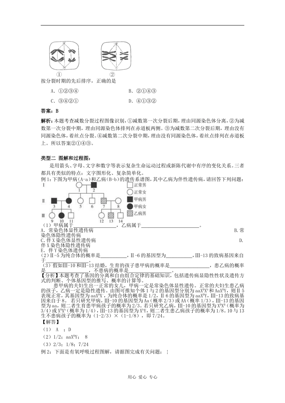 2010高中生物高考题型学案汇总14：图表曲线题的解法_第3页