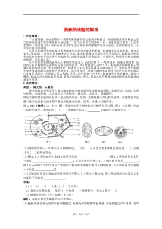 2010高中生物高考题型学案汇总14：图表曲线题的解法
