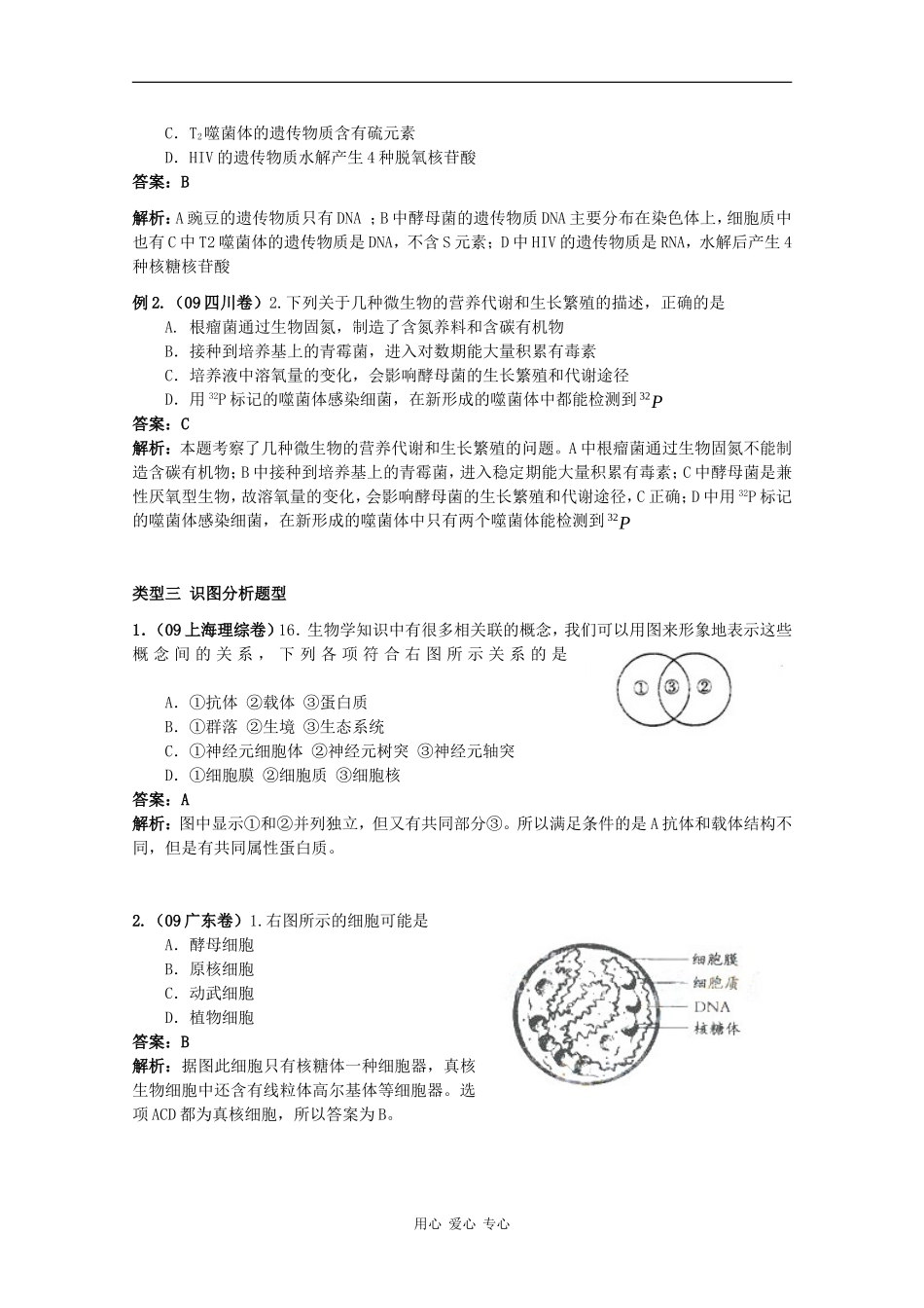 2010高中生物高考题型学案汇总16：选择题解法专题_第2页