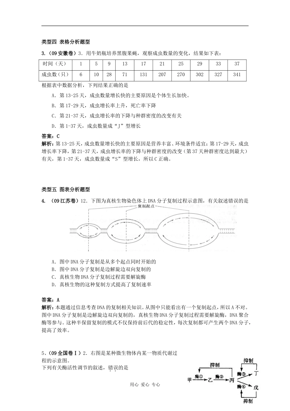2010高中生物高考题型学案汇总16：选择题解法专题_第3页