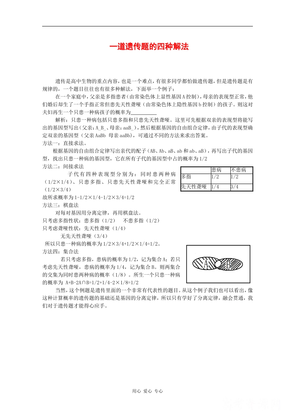 2010高中生物高考题型学案汇总17：一道遗传题的四种解法_第1页