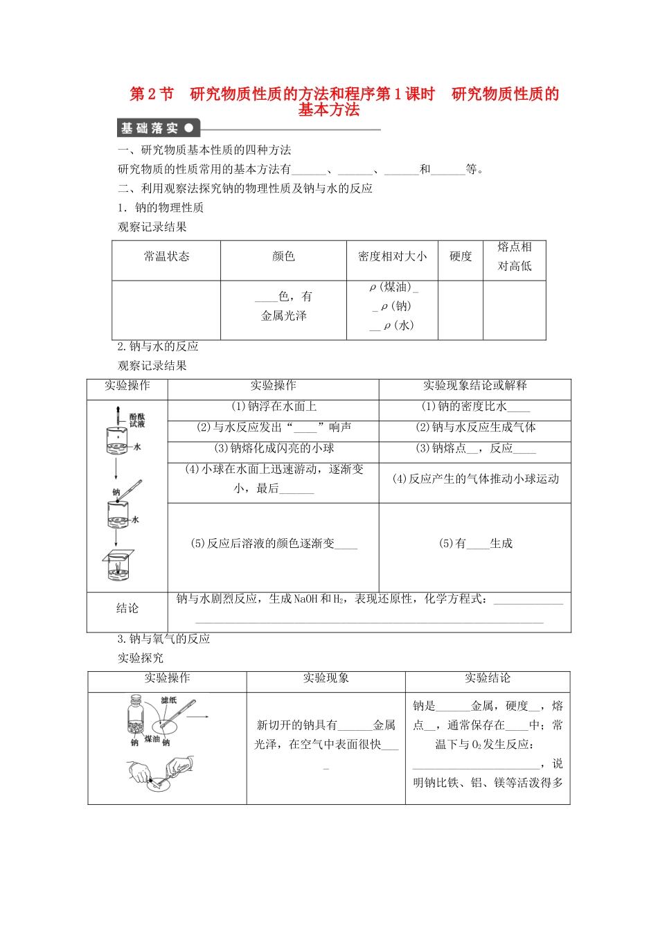 2011-2012学年高中化学 第1章 认识化学科学 1.2研究物质性质的方法和程序同步教学案 鲁科版必修1_第1页