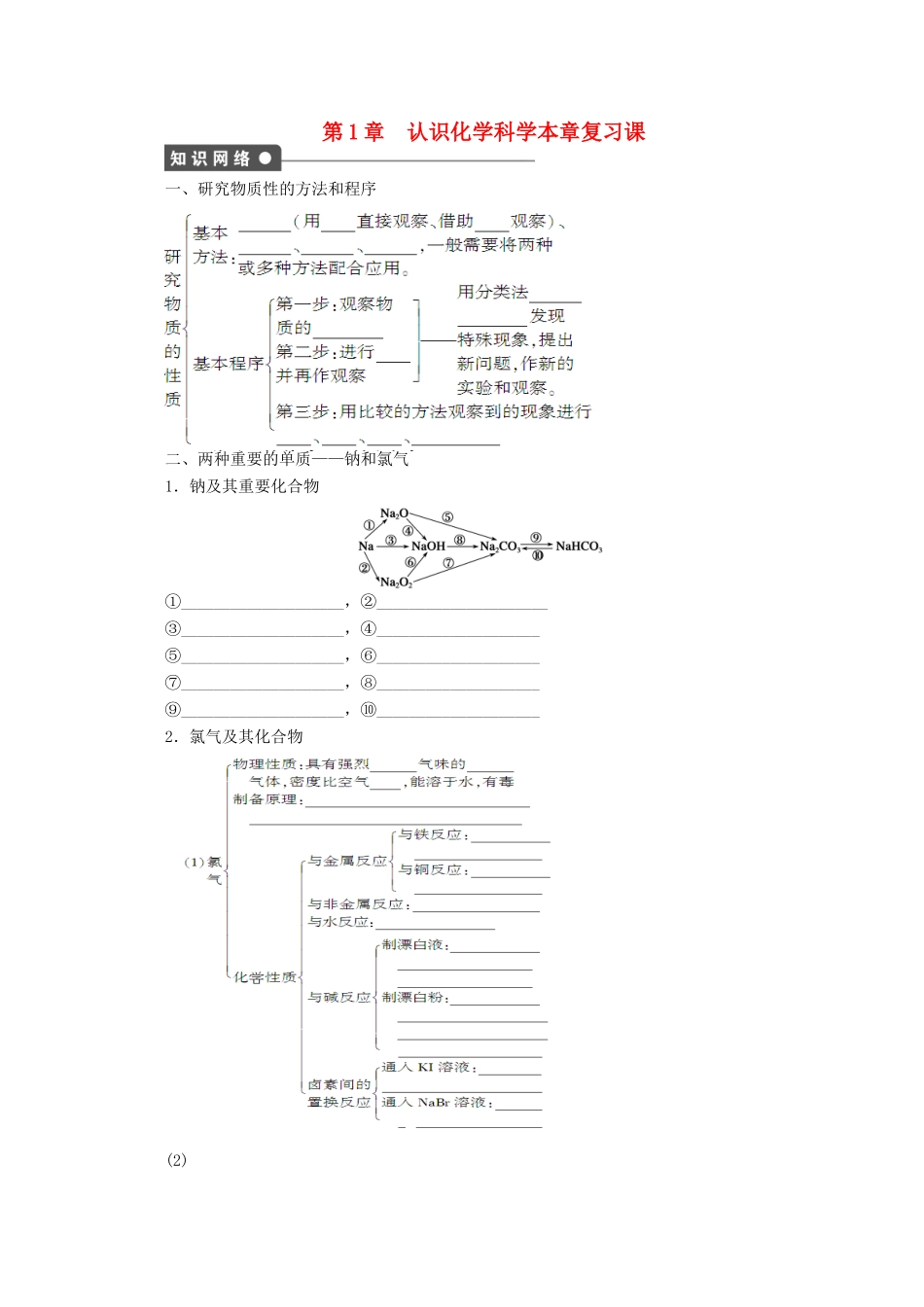 2011-2012学年高中化学 第1章 认识化学科学 本章复习课同步教学案 鲁科版必修1_第1页