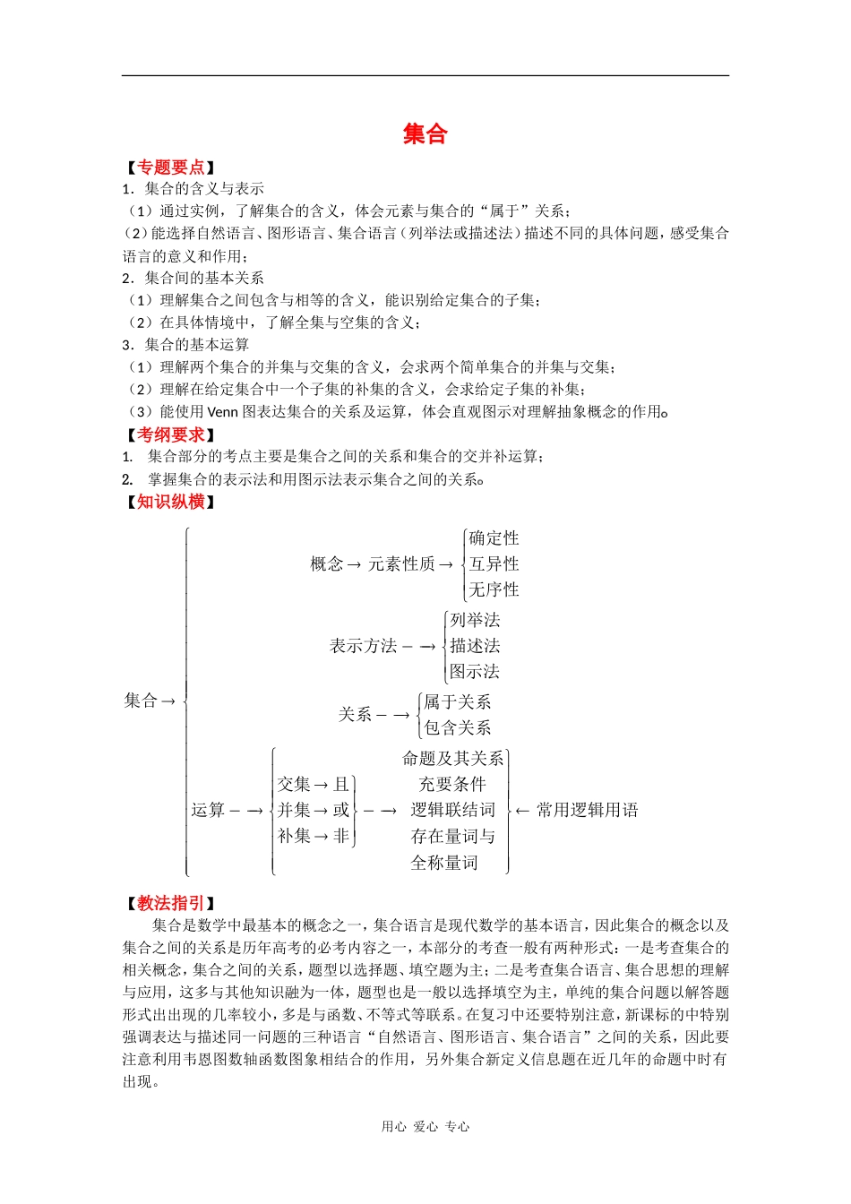 2010高中数学高考二轮复习教案（1）集合_第1页