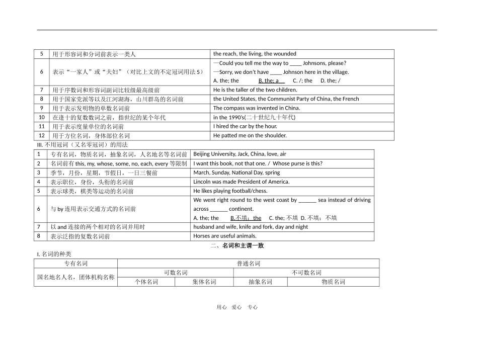 2010高三英语高考语法总结学案_第2页