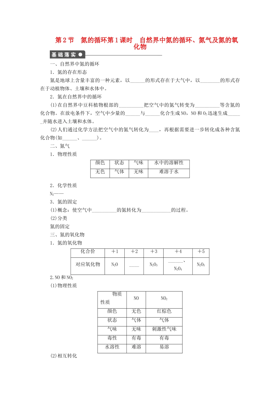2011-2012学年高中化学 第3章 自然界中的元素 3.2氮的循环同步教学案 鲁科版必修1_第1页