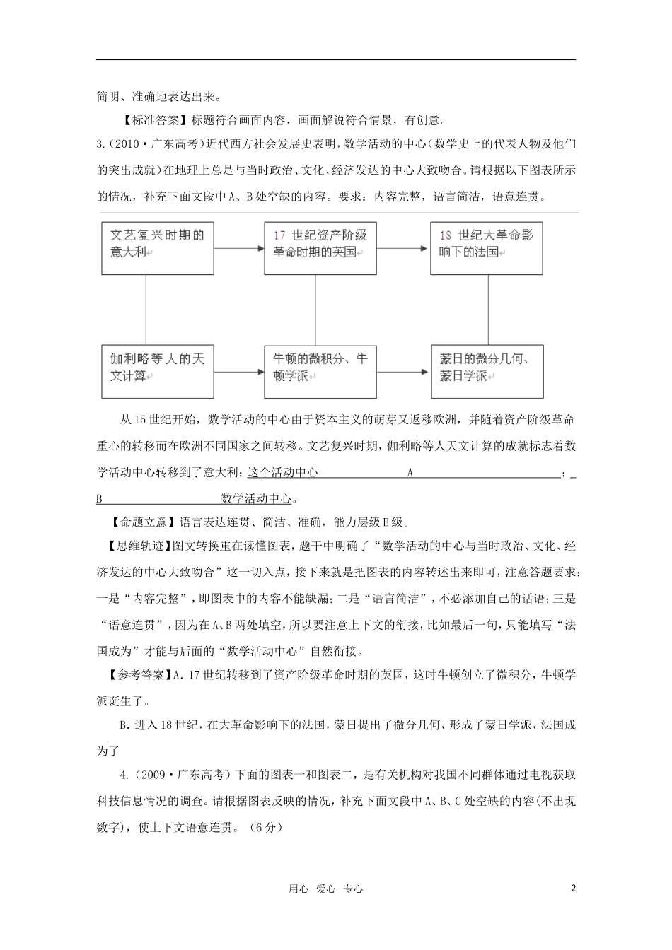 2011届高考语文二轮复习 专题四 图文转换学案 新人教版_第2页