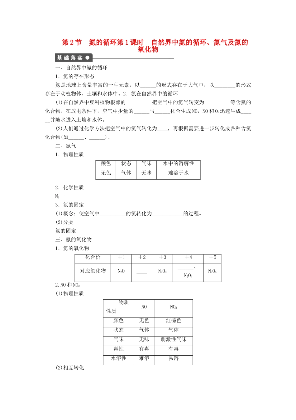 2011—2012学年高中化学 第3章3.2氮的循环同步教学案 鲁科版必修1_第1页