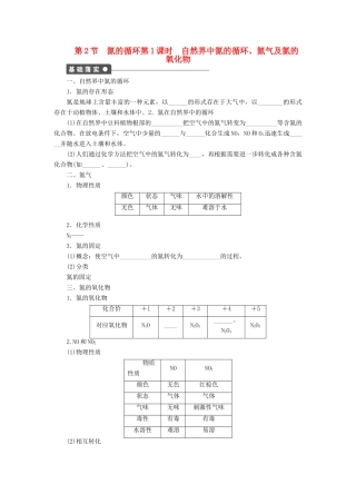 2011—2012学年高中化学 第3章3.2氮的循环同步教学案 鲁科版必修1