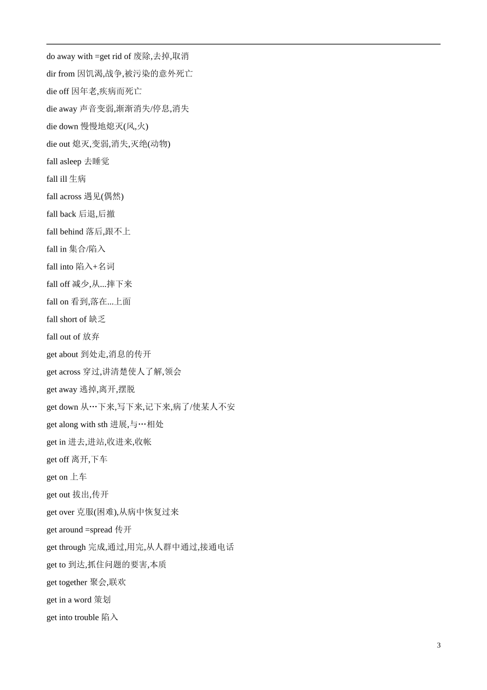 2011届高三英语复习：高考英语必备词组学案_第3页