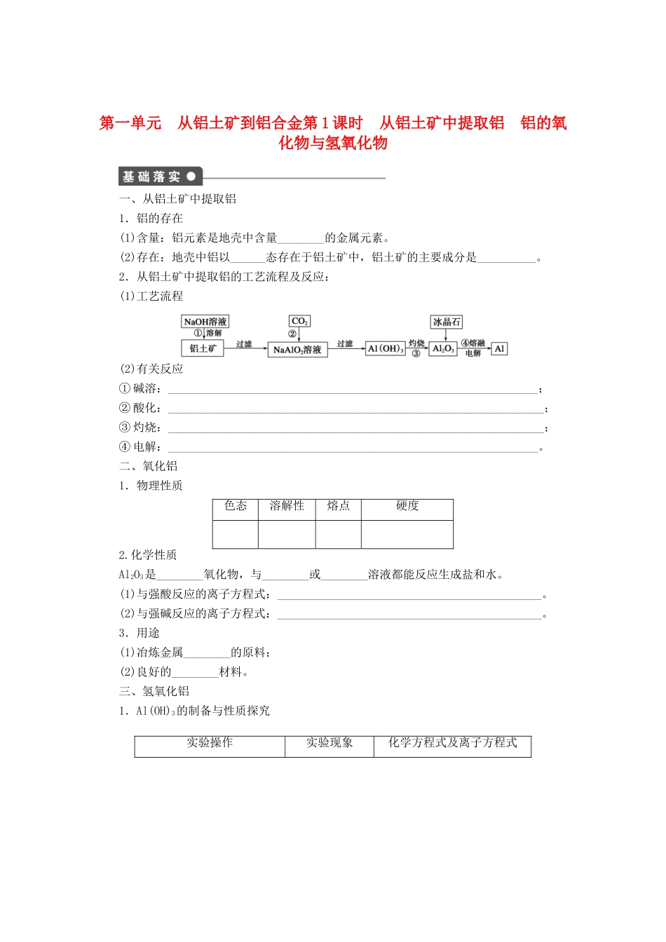 2011-2012学年高中化学 专题3 从矿物到基础材料 3.1从铝土矿到铝合金同步教学案 苏教版必修1_第1页