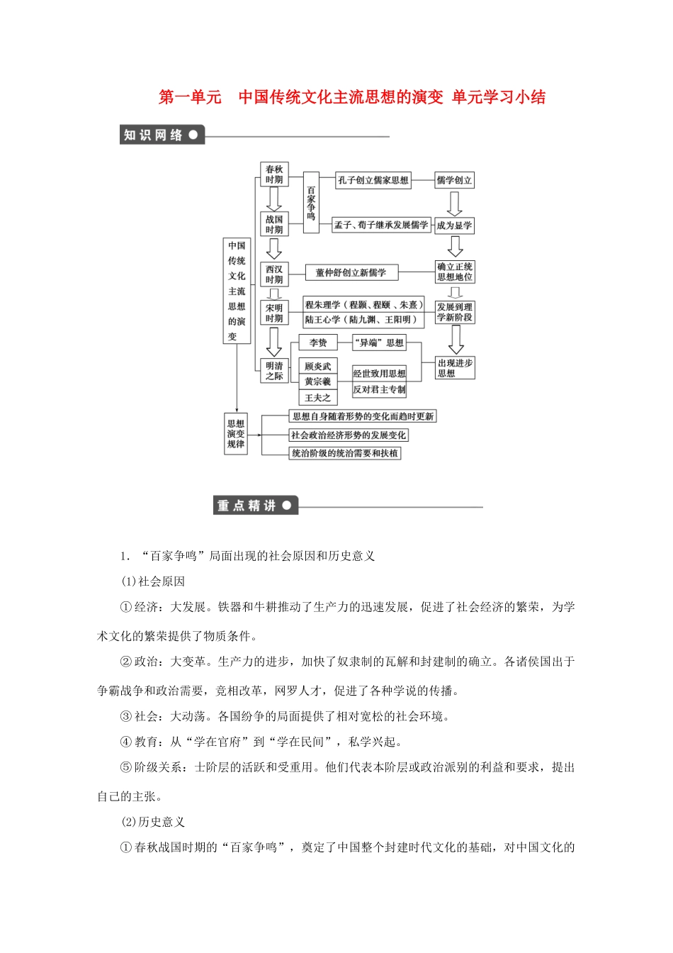 2011—2012学年高中历史 第1单元中国传统文化主流思想的演变 单元学习小结同步教学案 新人教版必修3_第1页