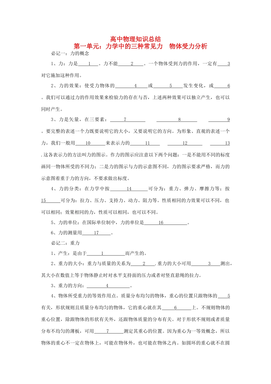 2010高中物理必记知识总结 新人教版_第1页