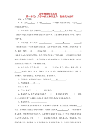 2010高中物理必记知识总结 新人教版