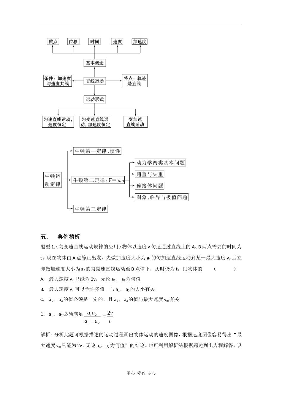 2010高中物理高考二轮复习教案（2）力与物体的直线运动_第3页
