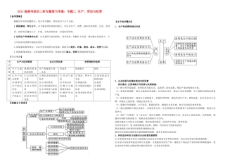 2011届高考政治二轮专题二复习学案 新人教版